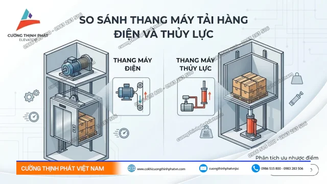 So sánh thang máy tải hàng điện và thang máy tải hàng thủy lực