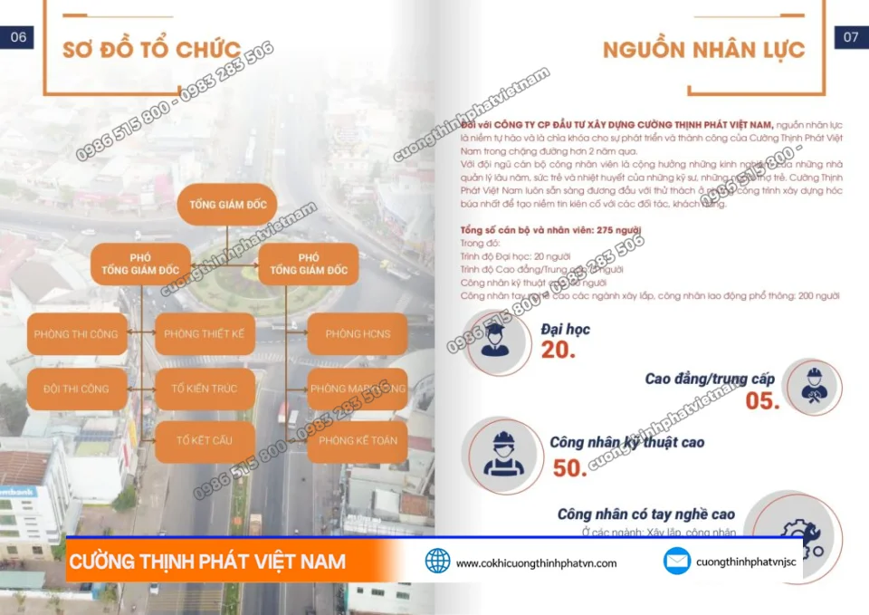 Hồ Sơ Năng Lực - Cường Thịnh Phát Việt Nam