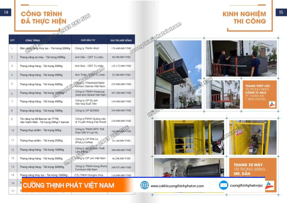 Hồ Sơ Năng Lực - Cường Thịnh Phát Việt Nam